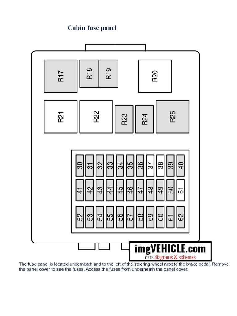 mk3 focus fuse box diagram