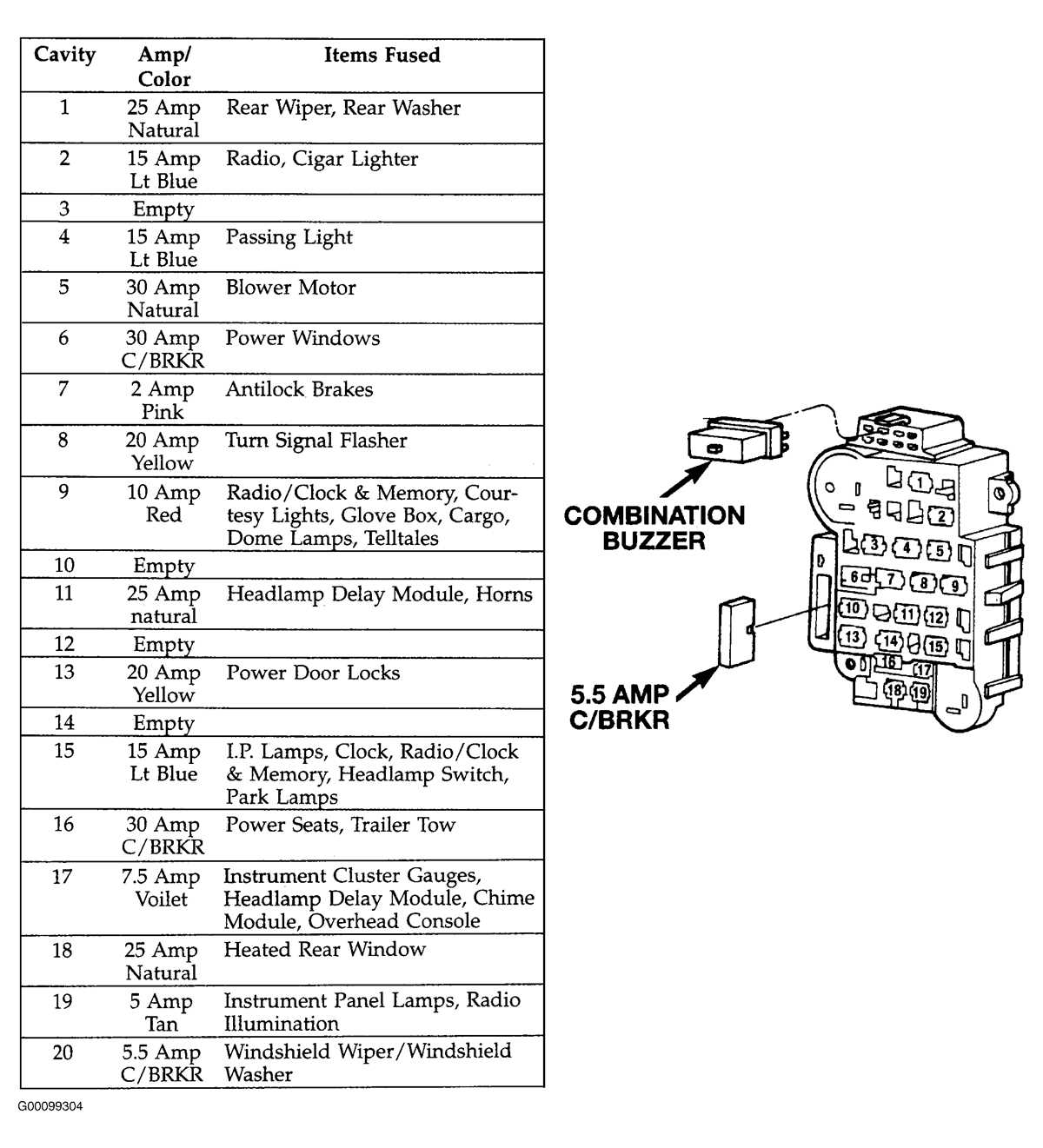 fuse box diagram for 2000 jeep cherokee