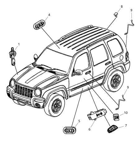 fuse panel 2004 jeep liberty fuse diagram