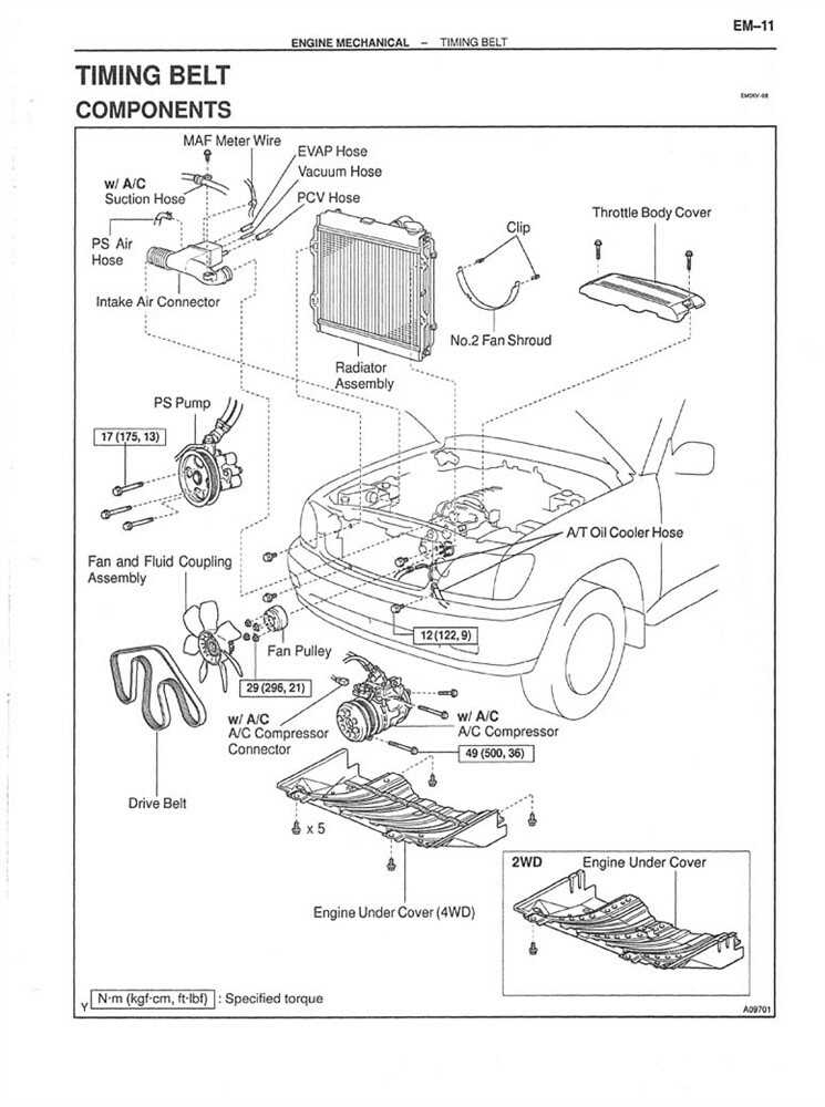 2002 toyota sequoia fuse diagram