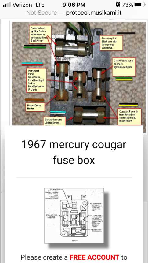 1988 mercury cougar fuse box diagram