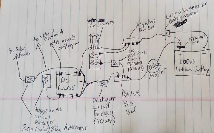 chevy astro fuse box diagram chevy astro fuse box diagram