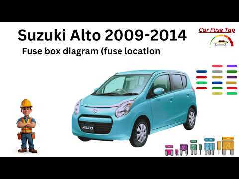 maruti alto lxi fuse box diagram maruti alto lxi fuse box diagram