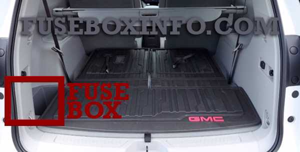 2013 gmc acadia fuse box diagram