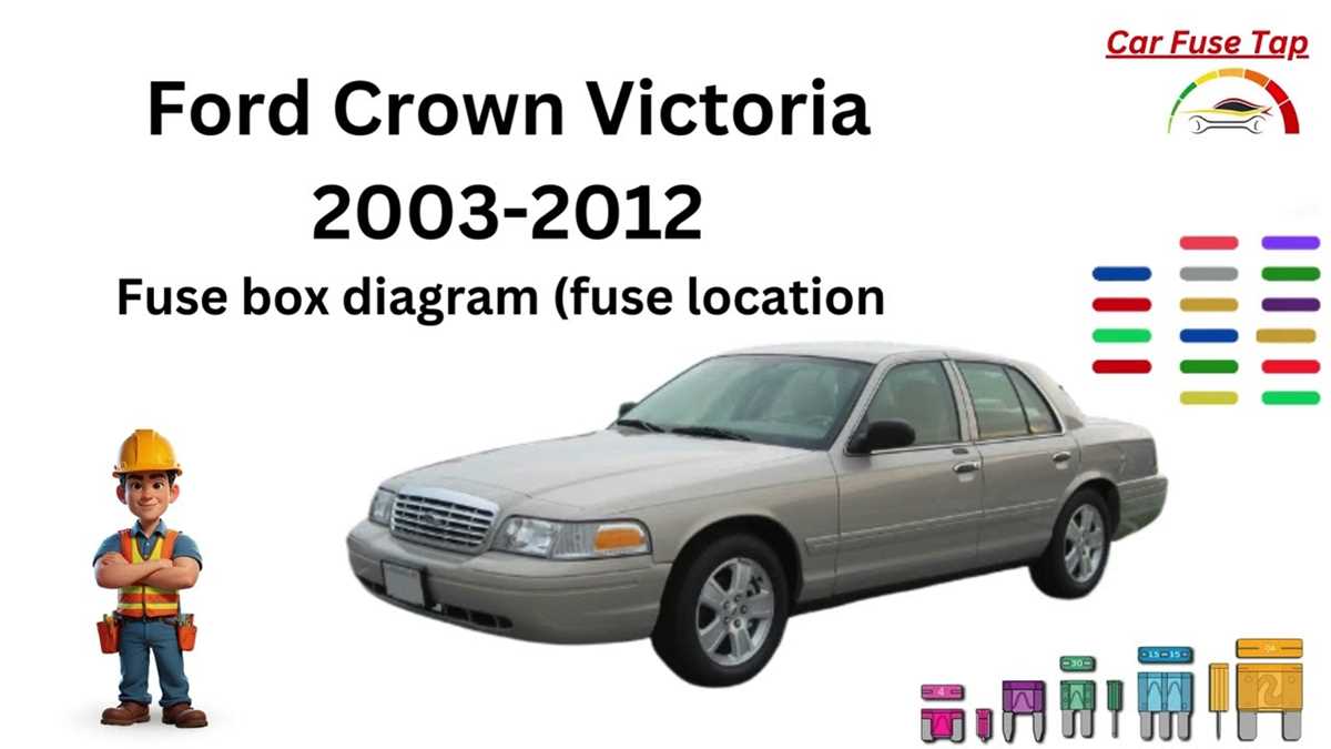 06 crown vic fuse diagram