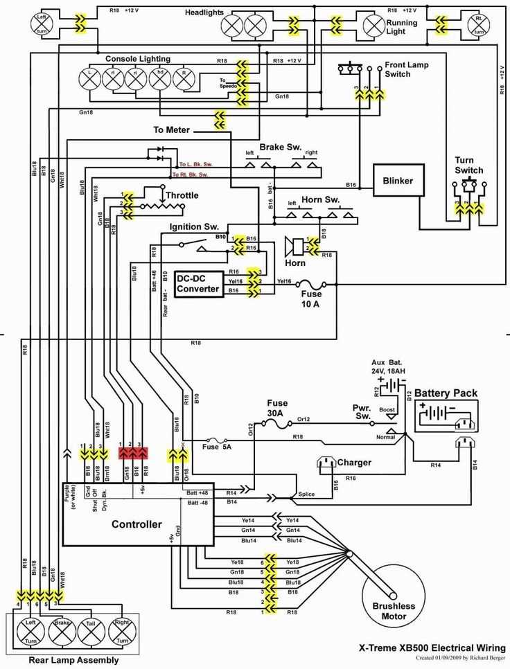 scooter fuse box diagram