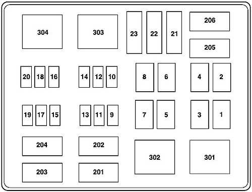 2002 ford 7.3 fuse diagram