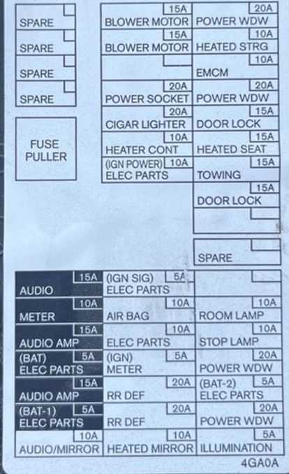2017 infiniti qx30 fuse box diagram