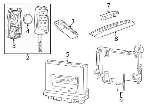 2014 chevy cruze fuse box diagram