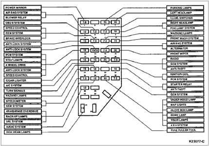 02 ford ranger fuse panel diagram