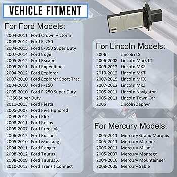 05 crown victoria fuse diagram