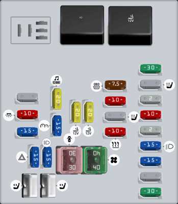 chevy impala 2016 impala fuse box diagram