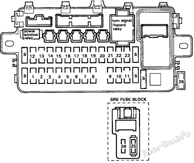 1990 acura integra interior fuse box diagram