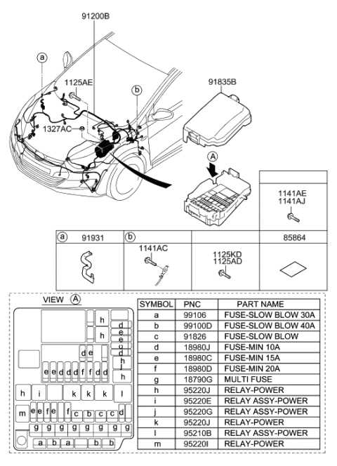 2012 elantra fuse box diagram