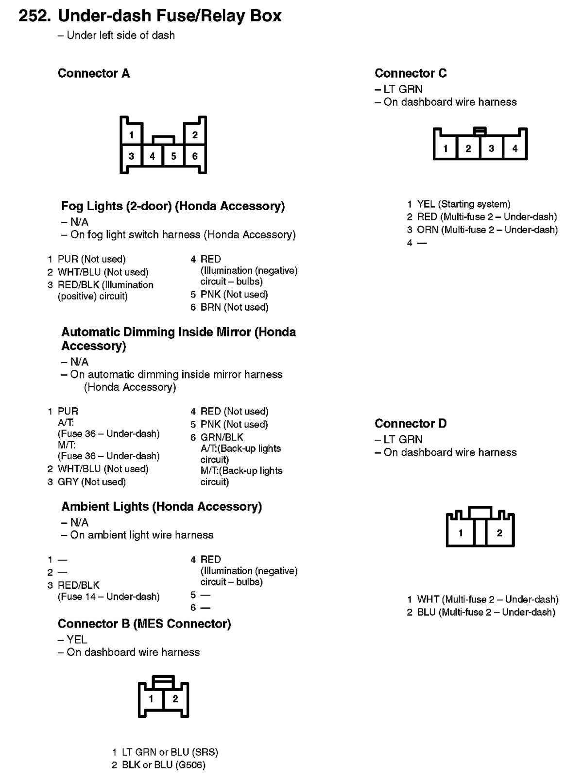 2007 honda civic lx fuse box diagram