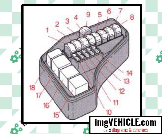 1999 volvo s70 fuse box diagram