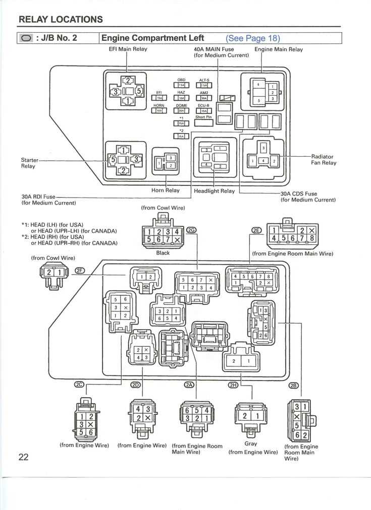 2004 toyota camry fuse diagram