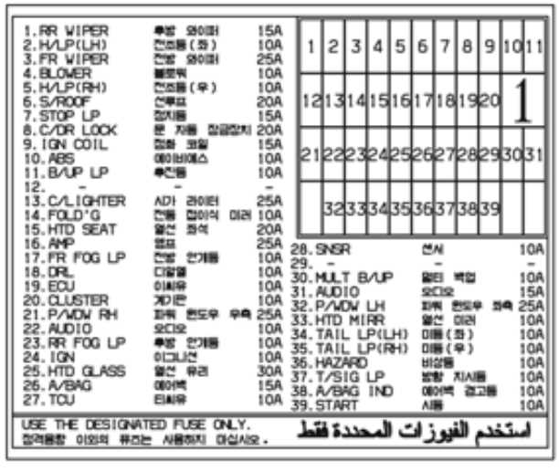 hyundai accent 2012 fuse box diagram hyundai accent 2012 fuse box diagram