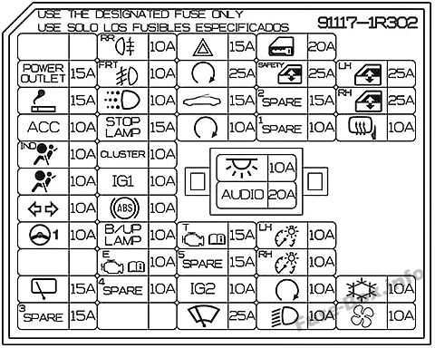 hyundai accent 2013 fuse box diagram