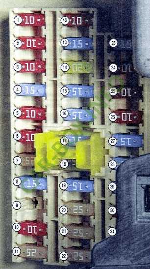 hyundai elantra 2011 fuse box diagram