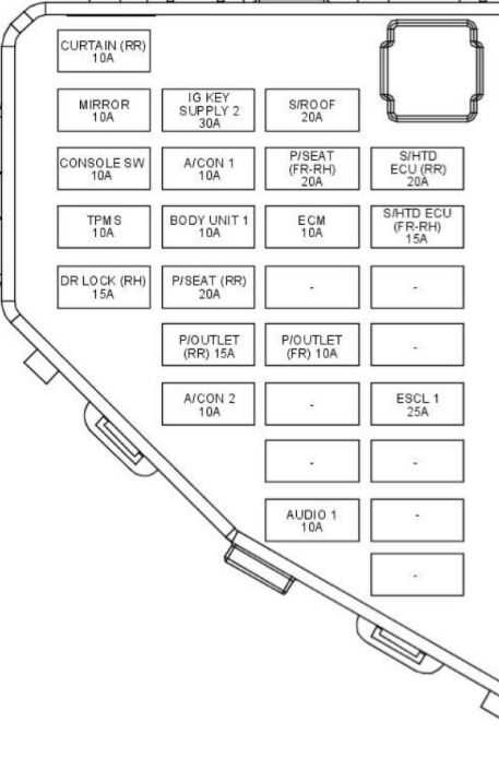 hyundai genesis coupe fuse box diagram
