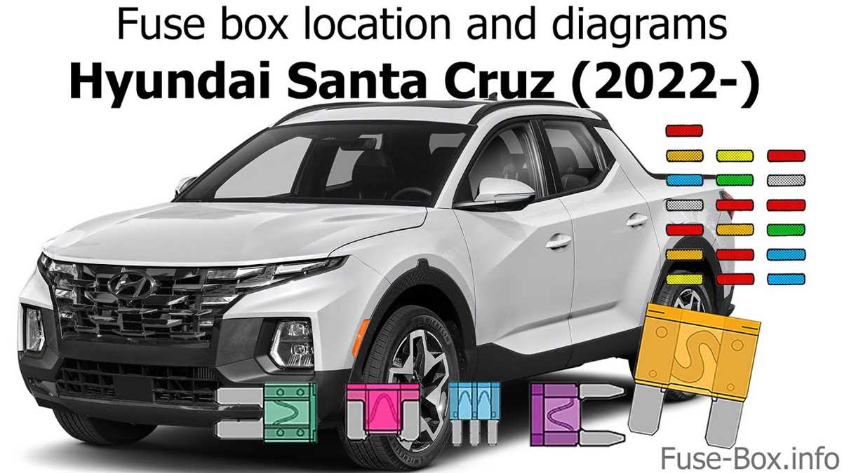 hyundai santa cruz fuse box diagram