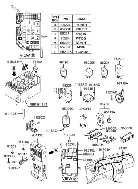 hyundai santa fe fuse box diagram