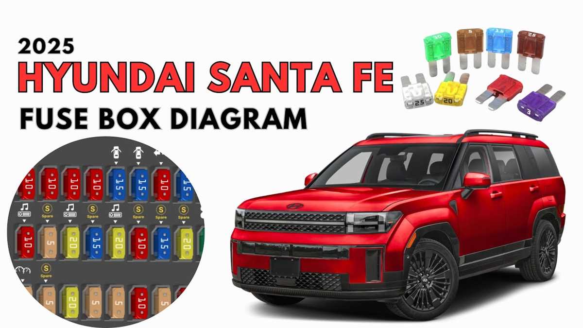 hyundai santa fe fuse box diagram