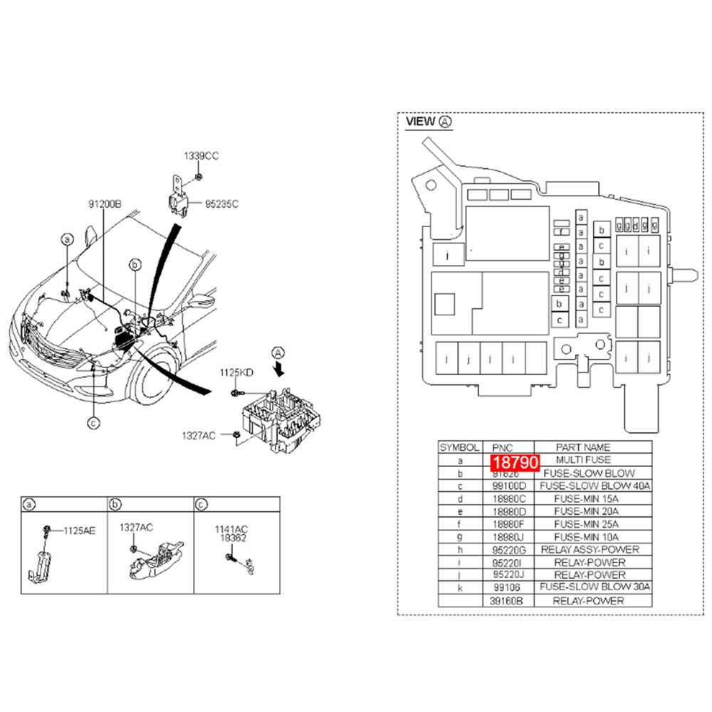 hyundai sonata fuse box diagram
