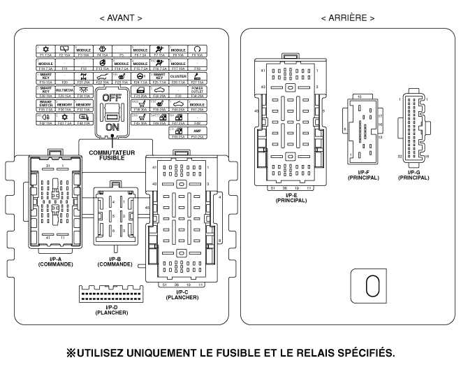 hyundai tucson fuse box diagram