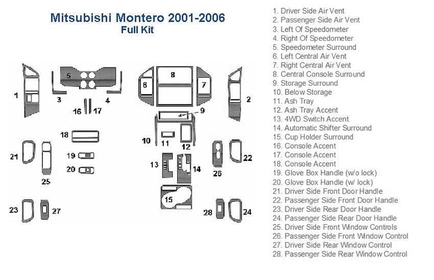 2002 mitsubishi montero fuse box diagram