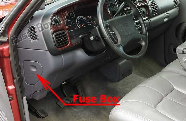 1995 dodge ram 1500 fuse box diagram 1995 dodge ram 1500 fuse box diagram