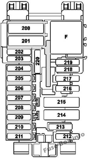 c300 fuse diagram