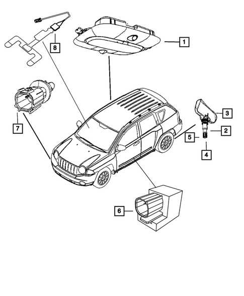 2012 dodge caliber fuse box diagram 2012 dodge caliber fuse box diagram