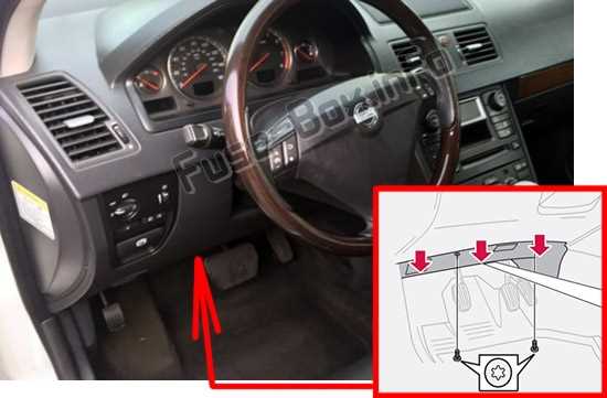 05 xc90 fuse box diagram