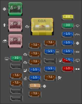 1997 international 4700 fuse box diagram 1997 international 4700 fuse box diagram