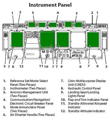 2016 escape fuse box diagram