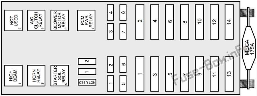 99 lincoln town car fuse diagram