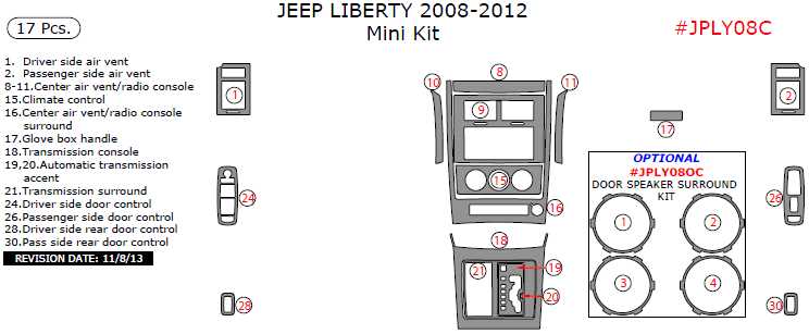 2008 jeep liberty fuse box diagram