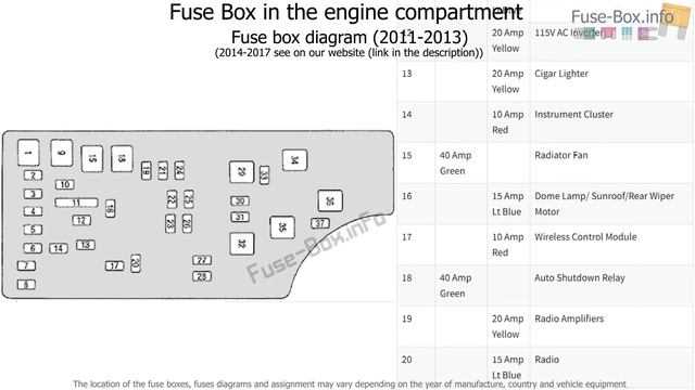 jeep patriot 2008 fuse box diagram