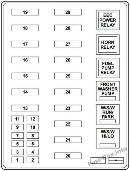 2000 ford expedition xlt fuse box diagram
