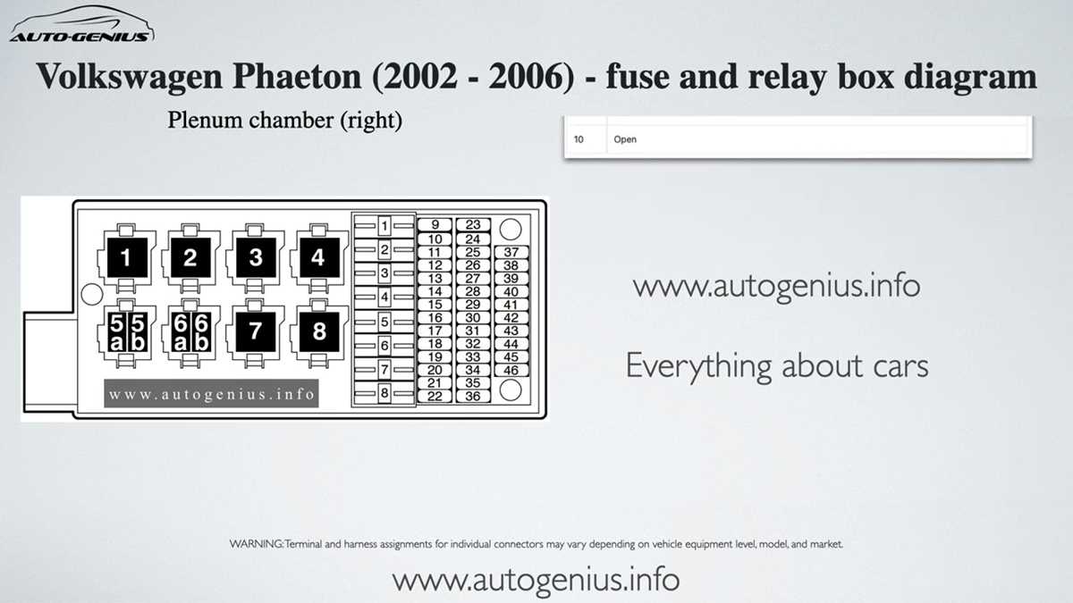 vw phaeton fuse box diagram