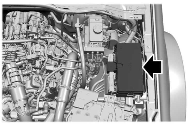 1992 ford bronco fuse box diagram