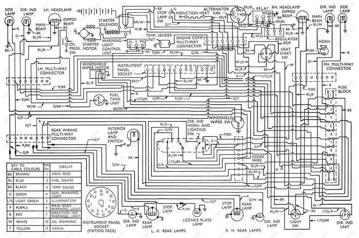 2007 ford transit fuse box diagram