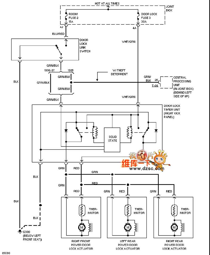 1995 mazda 626 fuse box diagram