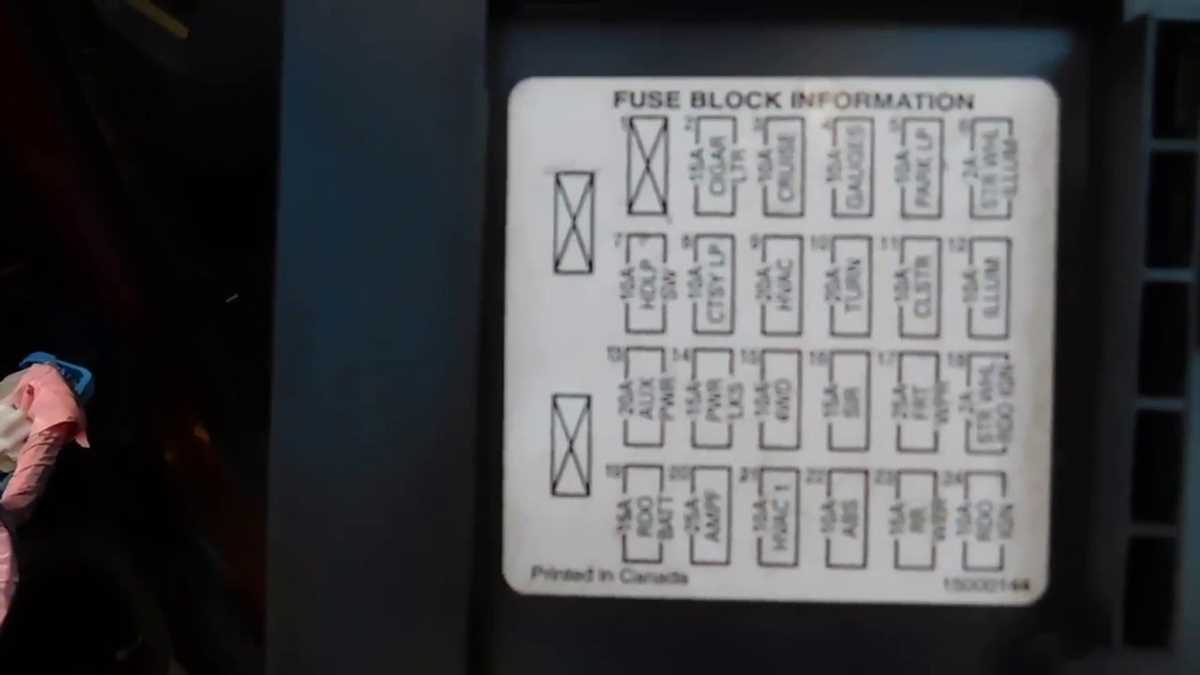 1995 chevy 454 fuse box diagram