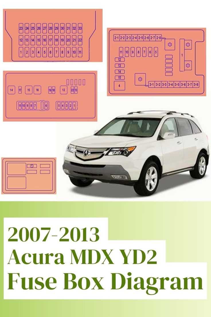 1991 acura legend fuse box diagram 1991 acura legend fuse box diagram