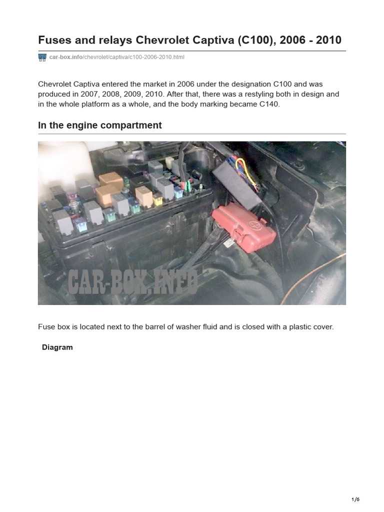 06 cadillac dts fuse f f24 fuse box diagram