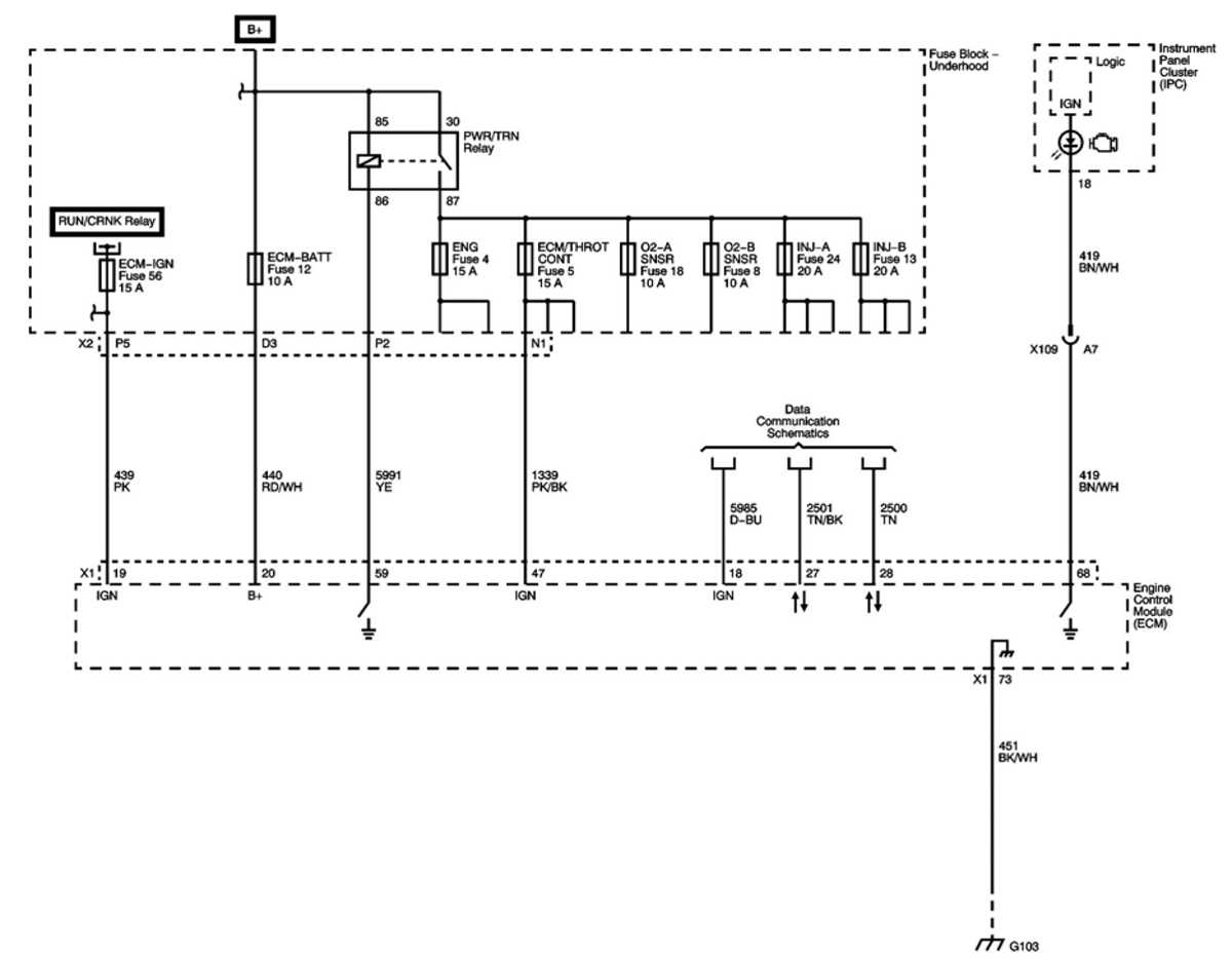 2011 chevy silverado 1500 fuse box diagram