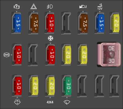 2006 toyota tacoma fuse box diagram